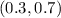 $(0.3, 0.7)$