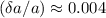 $(\delta a/a)\approx 0.004$