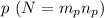 $p\ (N=m_pn_p)$