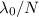$\lambda_0/N$