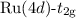 $\text{Ru}(4d)\text{-}t_\mathrm{2g}$