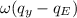 $\omega(q_y-q_E)$