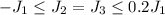 $-J_{1}\leq J_{2}=J_{3}\leq 0.2J_{1}$