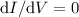 $\textrm{d}I/\textrm{d}V=0$