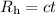 $R_{\textrm {h}}=ct$
