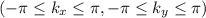 $(-\pi \leq k_{x} \leq \pi , -\pi \leq k_{y} \leq \pi )$