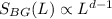 Mathematical equation: $S_{BG}(L)\propto L^{d-1}$