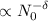 Mathematical equation: $\propto N_{0}^{-\delta }$