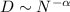 Mathematical equation: $D\sim N^{-\alpha }$